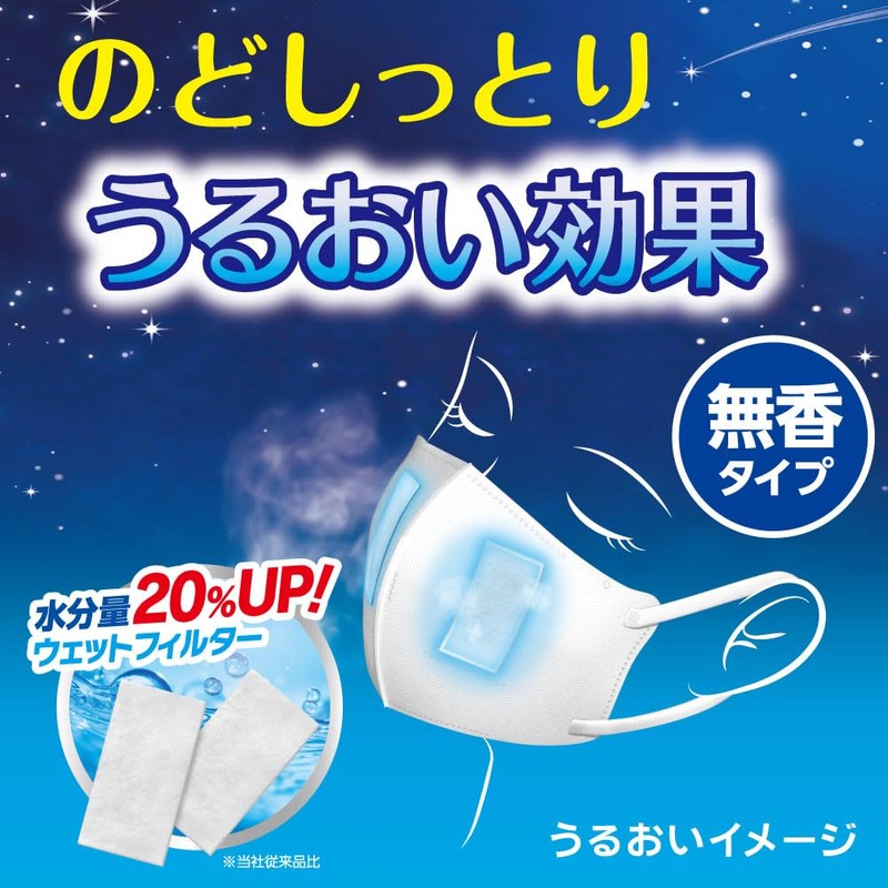 Hakugen Earth Comfort Guard Throat Moisture Wet Mask, Unscented Type,