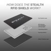 Stealth Shield RFID Blocking Card - Maximum Strength RF/NFC Blocker