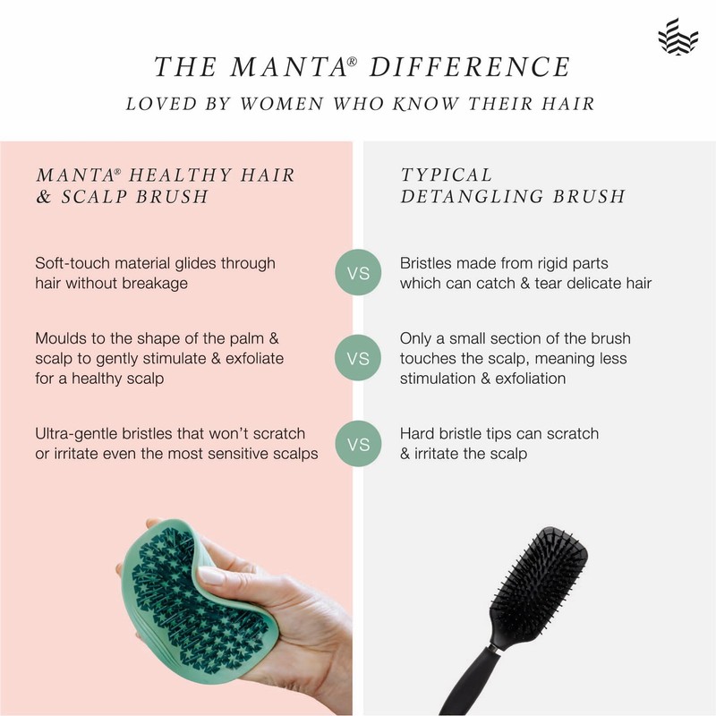 Manta Original Limited Edition Serene Green with Shower Holder