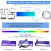 SIGVAN 5 Pack Blue Light Blocking Reading Glasses Fashion Square