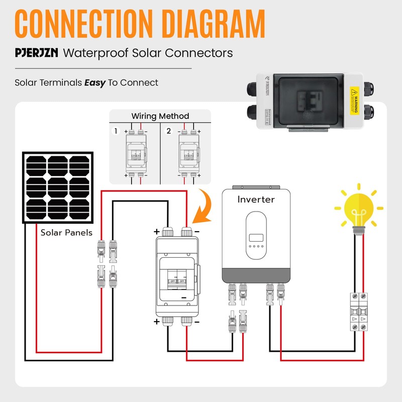Pjerjzn Solar Panels Disconnect Switch 30A 400VDC PV Shut Off
