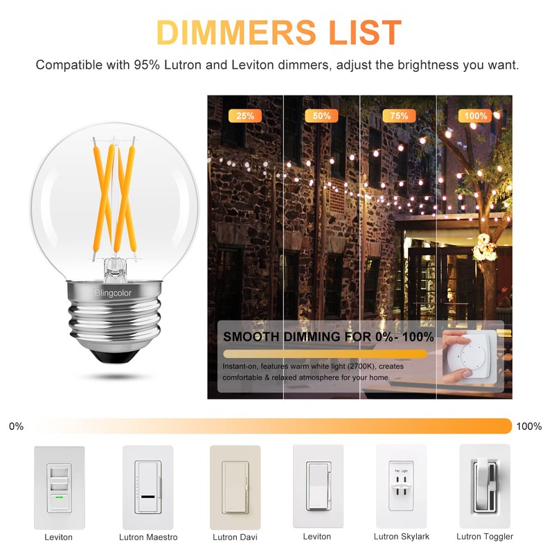 Dimmable E26 LED Bulb 4W Equal E26 40 Watt Light