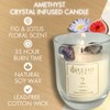Crystal Scented Candle & Reed Diffuser Set with Amethyst |