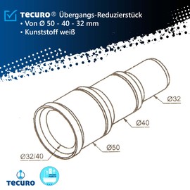 tecuro Transition Socket - Reduction of Diameter 50-40 - 32 Mm - Ks White