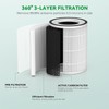Afloia Original 3-Stage Filter, Compatible with KILO/KILOPLUS/KILOPRO/MIRO/MIRO PRO Air Purifier,