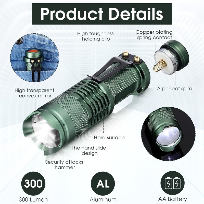 Fumete 20 Pieces LED Flashlight Mini 3 Mode Tactical Torch