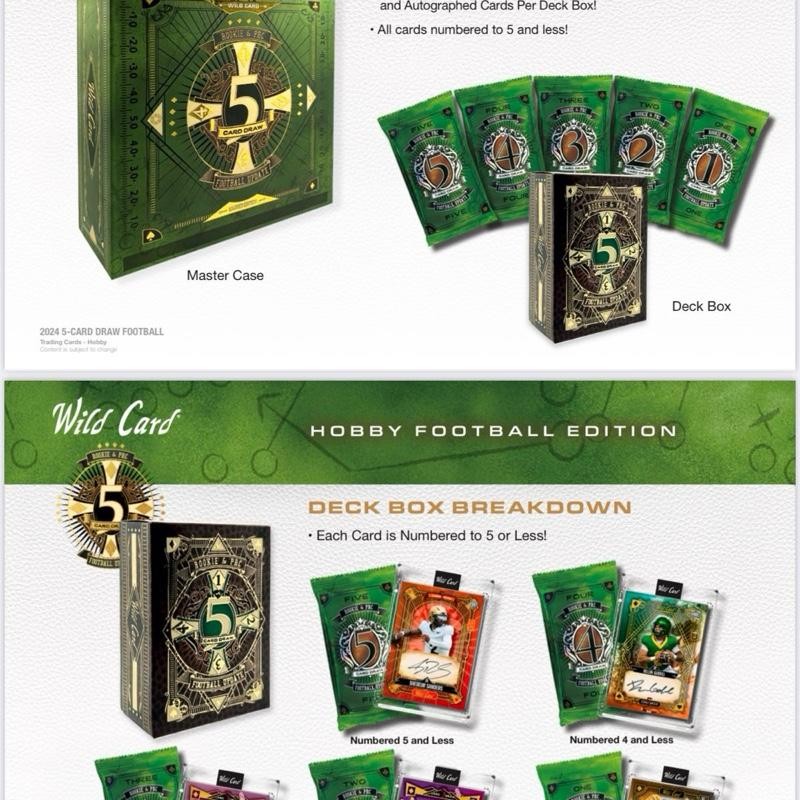 2024 5 Card Draw Football Wild Card Hobby Box!! -