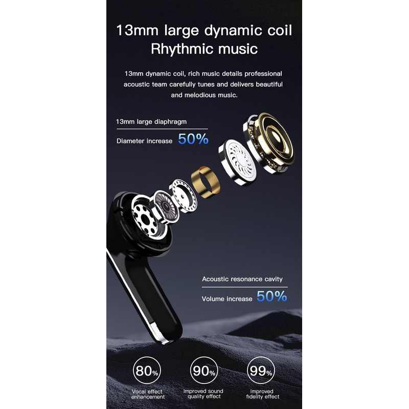 A90 Bluetooth earphones, equipped with an intelligent color touch screen,