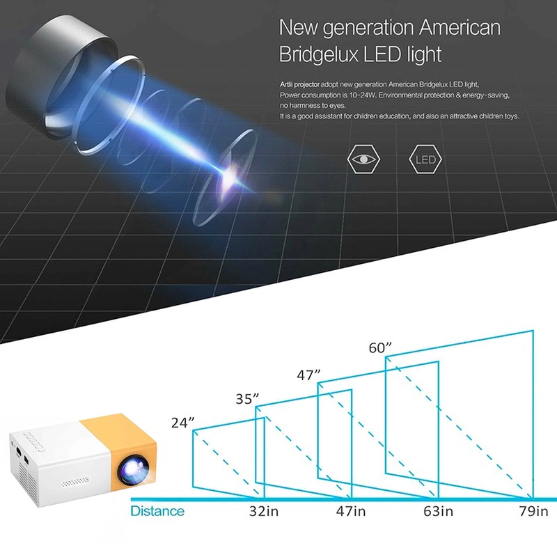 YG300 Mini Projector Audio YG-300 HD USB Mini Projector Support