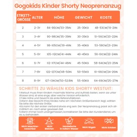 Gogokids Shorty Wetsuit Children, 2.5 mm Wetsuits Back Zip Toddler Short Wet Suits Comfort & Warmth, UV Neoprene for Swimming, Snorkelling and Surfing, Age 7-8 Girls, Pink