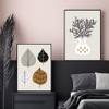 Poster Art Poster A4 Scandinavian Trees Flowers Plants Stylish Interior