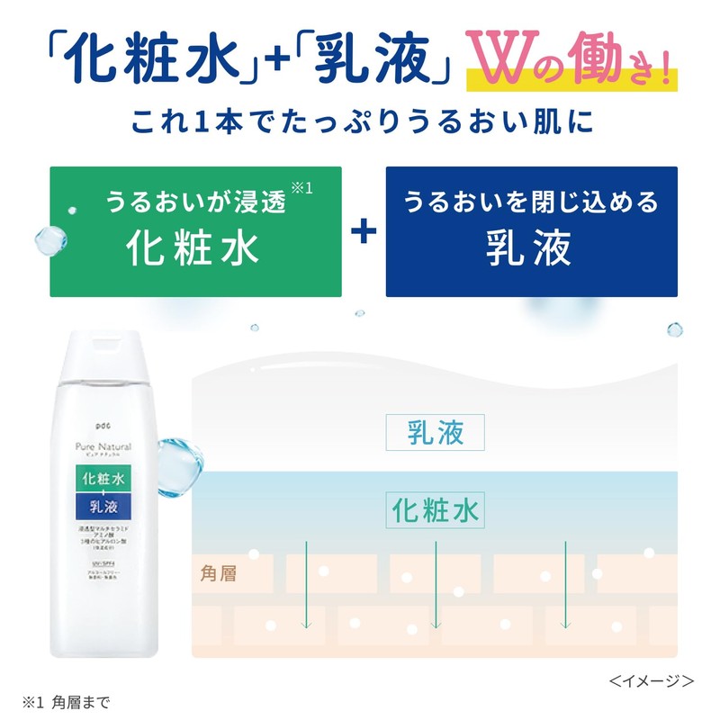 Pure Natural (ピュア ナチュラル) Essence Lotion UV Refill 200mL Makeup