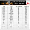 RDE087V21 - BH SENS Direct-Fit 315MHz OE Quality TPMS Sensor