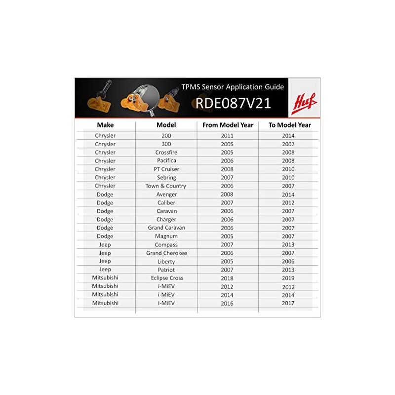 RDE087V21 - BH SENS Direct-Fit 315MHz OE Quality TPMS Sensor