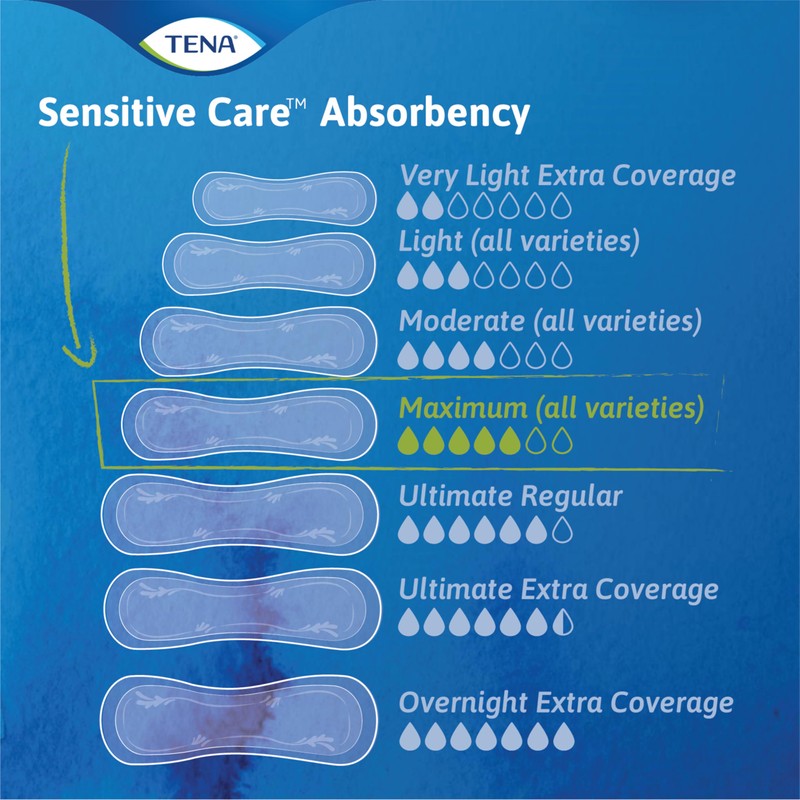 Tena Intimates Ultimate Absorbency Incontinence/Bladder Control Pad, Regular Length, 33