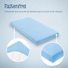 Julius Zöllner Fitted Sheet for Children’s Bed Single Pack