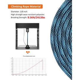 Long Dog Leash Tie-Out Check Cord, 16FT/30FT/50FT/100FT Recall Dog Training Rope Leash, Heavy Duty Dog Lead for Large Medium Small Dogs Playing, Camping, or Backyard…