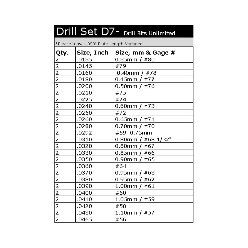 Carbide Drill Bit Set - 50 Pieces / 25 Sizes