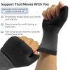 360 RELIEF Wrist & Thumb Support – Compression Sleeve for