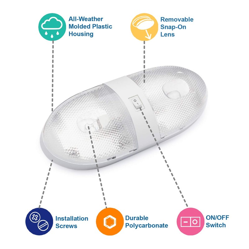 Lumitronics RV Double Ceiling Dome Light, Interior Lighting for Camper