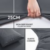 Moonlight Bedding Double Fitted Sheet - 25cm Deep Pockets Ultra
