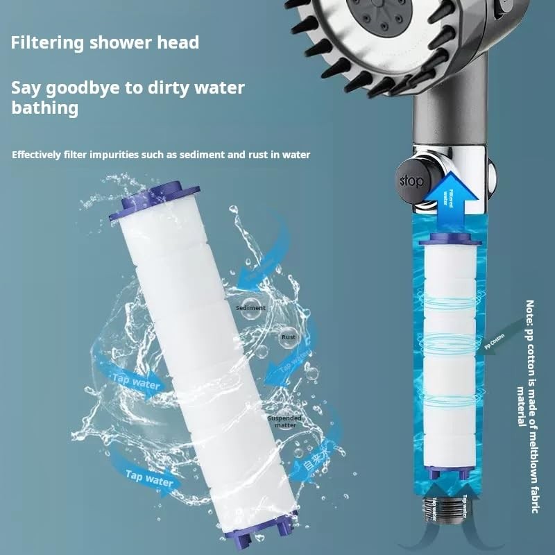 Handheld high-pressure shower head, with hose combination set, filter and