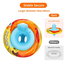 Swimbobo Baby Swimming Float Ring for 1-2 Years Old – Bright Colors, 3 Air Chambers for Extra Safety (Orange)