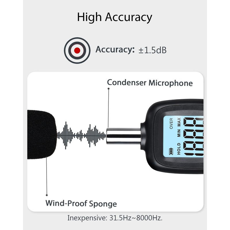 Simple Digital Sound Meter for Home Use, Maximum Value Hold