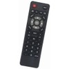 Replacement for ONN ONC18TV001 TV Remote Control