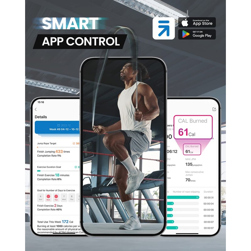 RENPHO Jump Rope, Smart Jumping Rope Counter with APP, Fitness