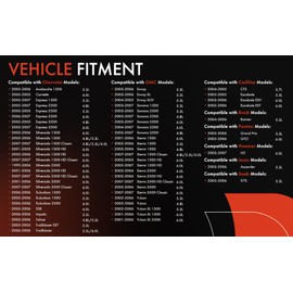 A-Premium Engine Timing Chain Kit W/Damper & Sprocket [fits OHV, 8Cyl 4.8 5.3 6.0L] Compatible with Chevy & GMC & Pontiac, fits Silverado, Express, Camaro, SSR, Tahoe, Sierra 1500, Yukon, GTO & More
