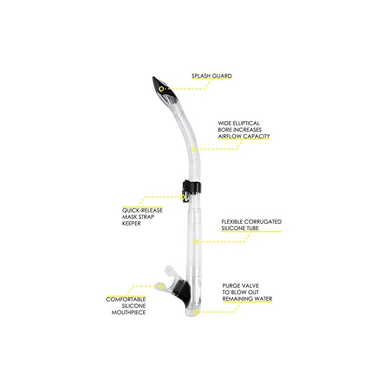 Cressi Ranger & Tao Mask & Snorkel Kits, Clear/Black