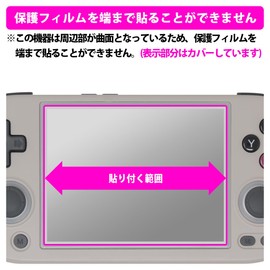 PDA Kobo ANBERNIC RG40XX H Compatible 9H High Hardness [Gloss] Protective Film, Made in Japan