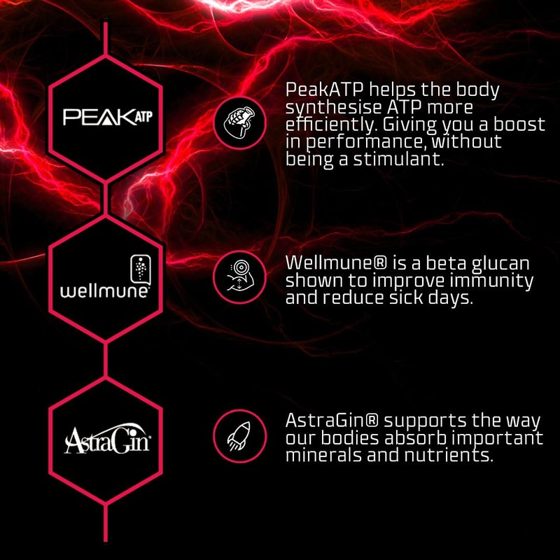 Beast Pharm | BIG D Daily Creatine Monohydrate Powder |