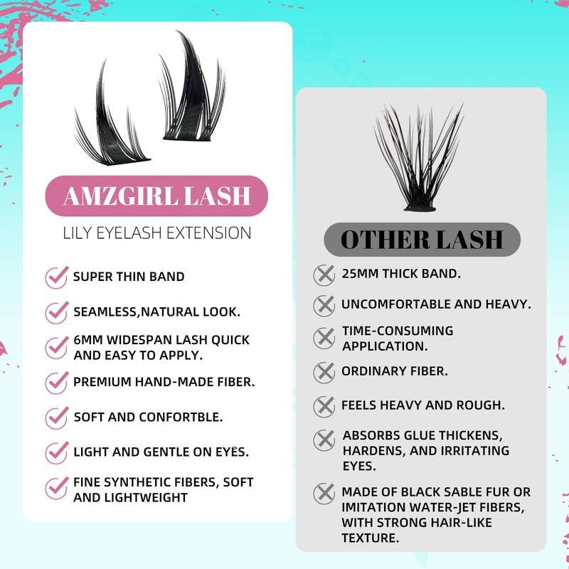 Eyelash Extensions, 160 Pieces, Fairy Cluster Lashes with Manga Lash