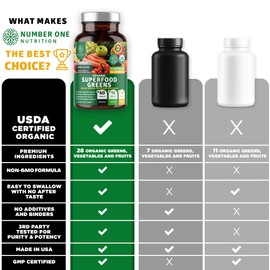 Number One Nutrition Certified Organic Superfood Greens [28 Powerful Ingredients] Natural Super Greens Capsules, Fruit and Veggie Supplement with Alfalfa, Beet Root and Ginger to Support Energy and Immunity, 60 Tablets