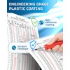 Useful Magnet Inch/Metric Size Guide for Cutting & Forming Taps