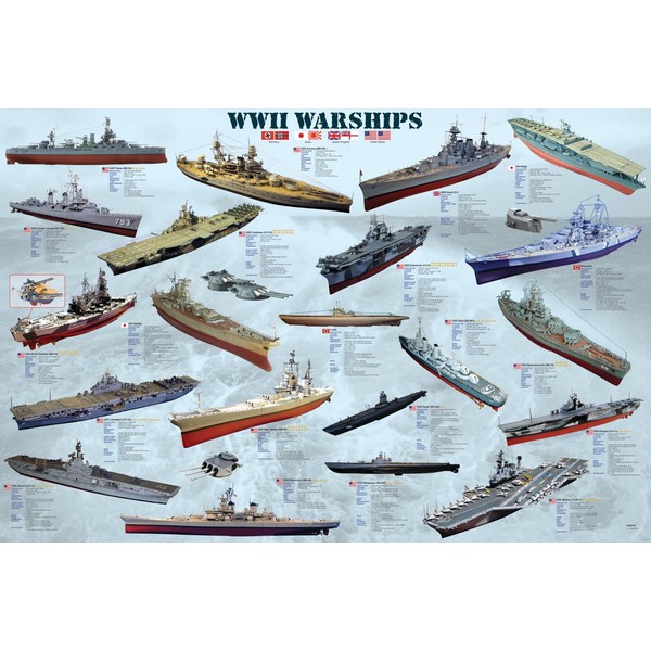 EuroGraphics World II War Ships Poster, 36 x 24 inch