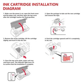 PGI-35/CLI-36 Value Pack Ink Cartridge (2 Black, 1 Color, 3-Pack) Lometic Compatible Replacement for Canon 35 36 Ink to Work with PIXMA iP100 iP110 TR150 Printer