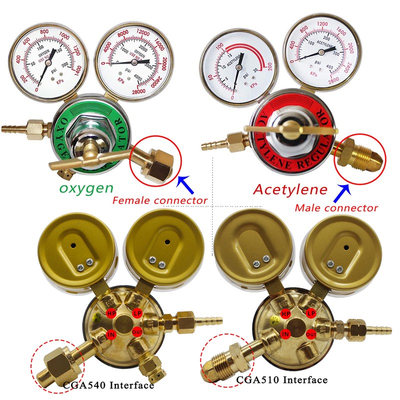 KLLsmDesign Dual Welding Gas Gauges, Oxygen (CGA-540) and Acetylene (CGA-510)