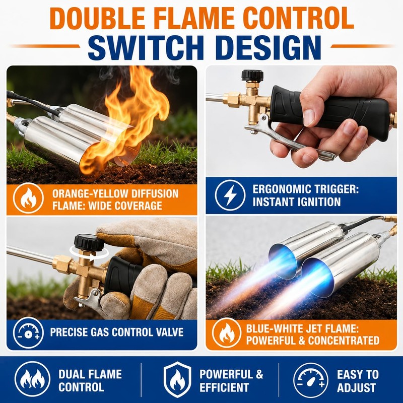 Brightpik Dual-Nozzle Propane Weed Torch, Weed Burner with 11.5 FT