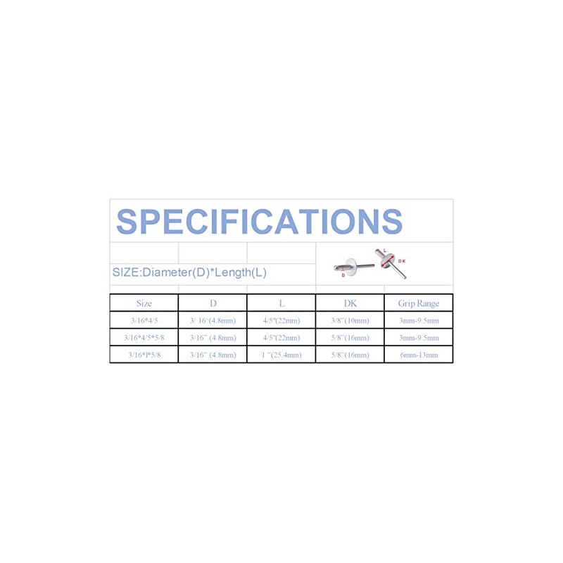 ALL Black 3/16" x 1Large Flange Tri-Fold Exploding Aluminum Pop