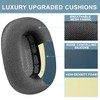 SOPROM Ear Pads Replacement for Airpods Max Over-Ear Headphones, Earpads
