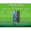 Rail Blaza Eye 25 Pair (Set of 2) Kayak Mount