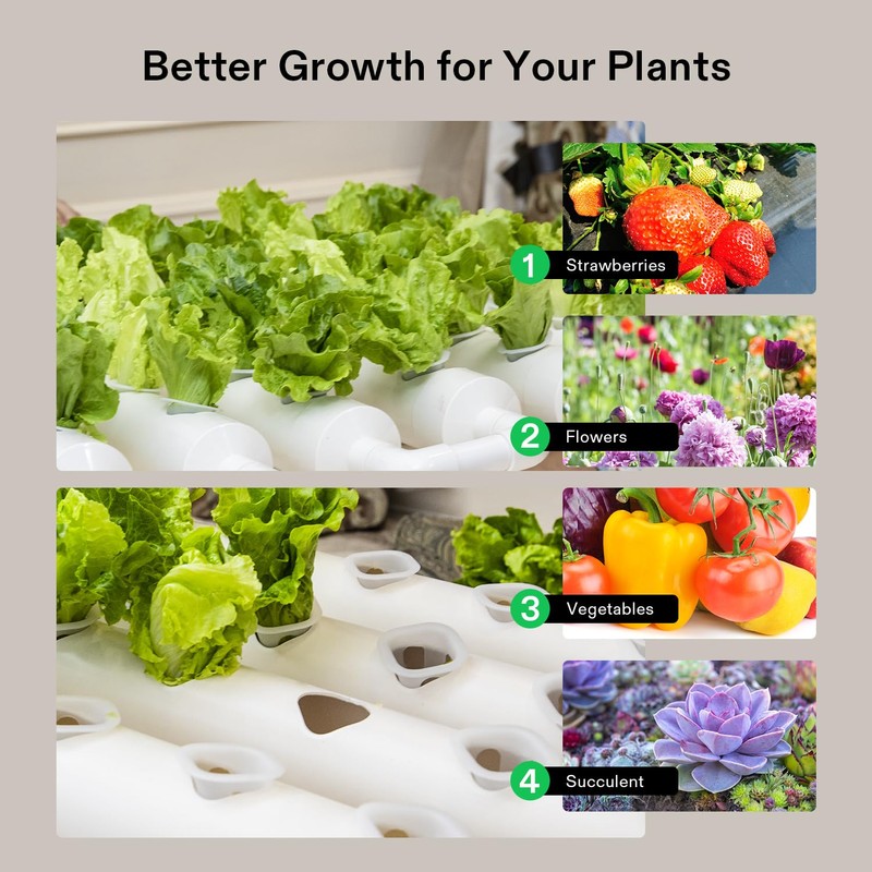 VIVOSUN Hydroponic Grow Kit, 54 Plant Sites 6 Food-Grade PVC-U