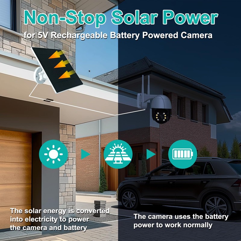 QLAYA 2025 All-New Released for Ring Solar Panel 2nd Generation