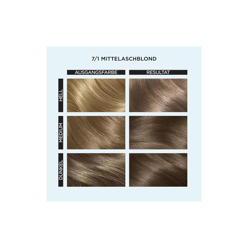 Clairol Professional Color Studio Permanent Hair Colour Medium Ash Blonde