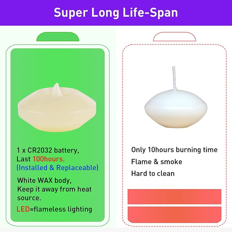 120+ Hours LED Floating Candles for Centerpieces – 12 Pack