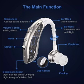K&FCOPTEE Digital Behind The Ear Rechargeable Hearing Aids With Noise Cancelling For Adult