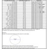 55 x 85 mm Clear Perforated Shrink Sleeve for Small